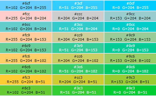 Web safe colors